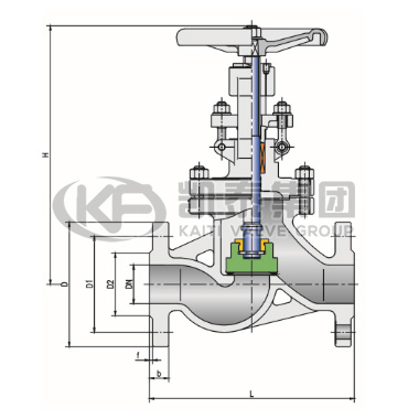 國標鑄鋼截止閥