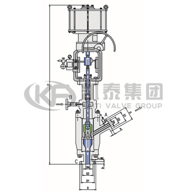 煤粉調節(jié)閥
